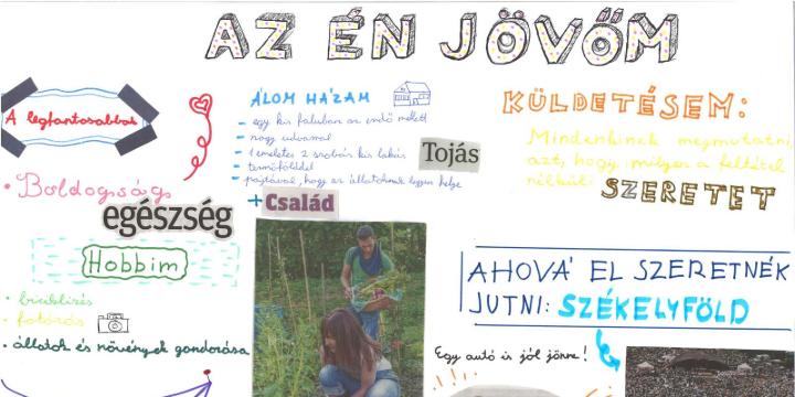 Koll�zst k�sz�tettek a j�v�k�p�kr�l a fiatalok